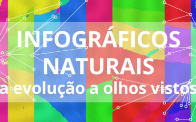 Infográficos Naturais, a evolução ao vivo