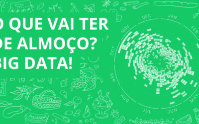 O que tem para comer? Big Data!